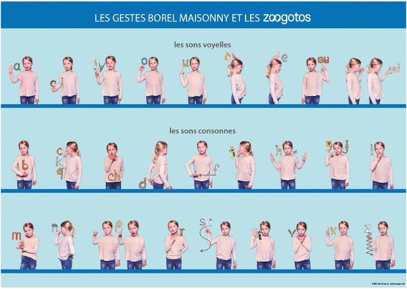 Geste Son Consonnes Borel Et Maisonny BIUCJA Geste Son Consonnes Borel Et Maisonny BIUCJA