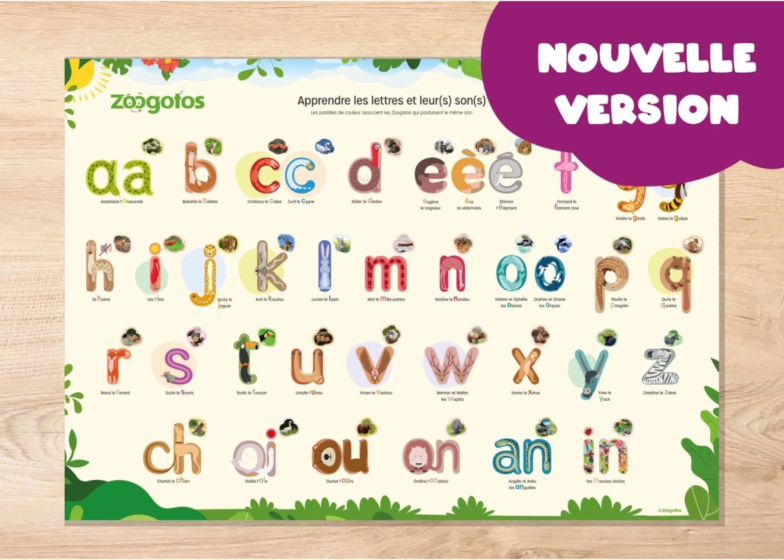 L'affiche des Zoogotos