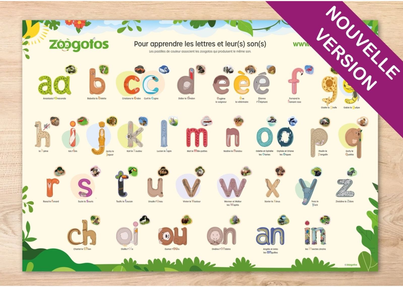 L'affiche des zoogotos