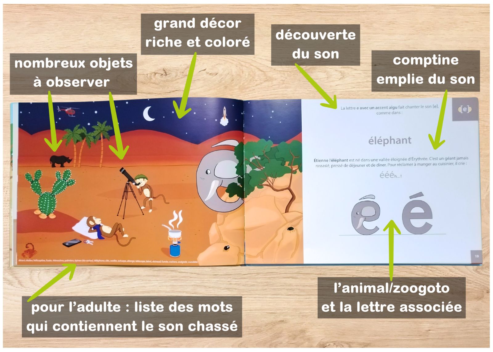 Chasse aux sons interactive des zoogotos